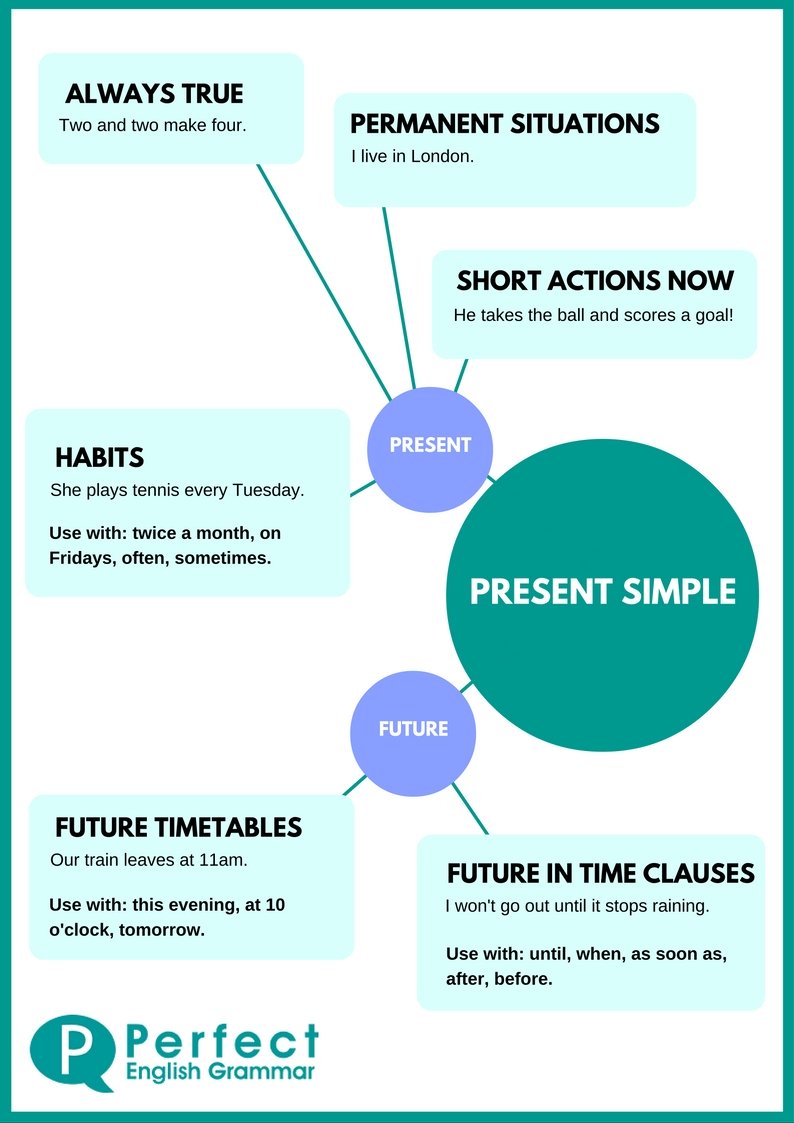 2021-08-04_12-48-48_xpresent-simple-infographic.jpg